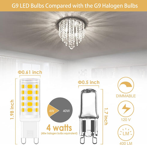 G9 Bulb Dimmable 4000K 10 Pack, T4 G9 4W 40 120V 400 360Beam G9 Bulbs Sailstar LED Natural Daylight Replacement