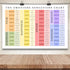 uoyien Feelings Chart for Kids, Mental Health Posters, Emotions Chart for Classroom Decorations