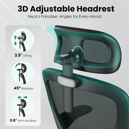 Ergonomic Office Chair, Home Office Desk Chair with Headrest, High Back Computer Chair with Armrests and Adjustable