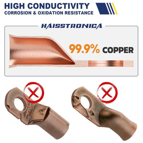 Haisstronica 60PCS Heavy Duty Copper Wire Lugs Kit - Bare Copper Crimp Connectors, Eyelets Tubular Ring