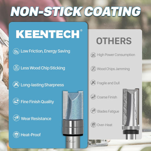 1/4" Wood,1/4"(Shank)*1/2"(Dia.)*1/2"(Depth) KEENTECH Router Bits Shank, Flush Trim Router Bit, Top Bearing Carbide