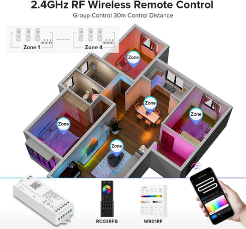 2.4G DR03W WS2812B WS2811 WS2815 WR01RF RC03RFB BTF-LIGHTING WiFi RGB SPI Controller Tuya APP/Smart Life/Google