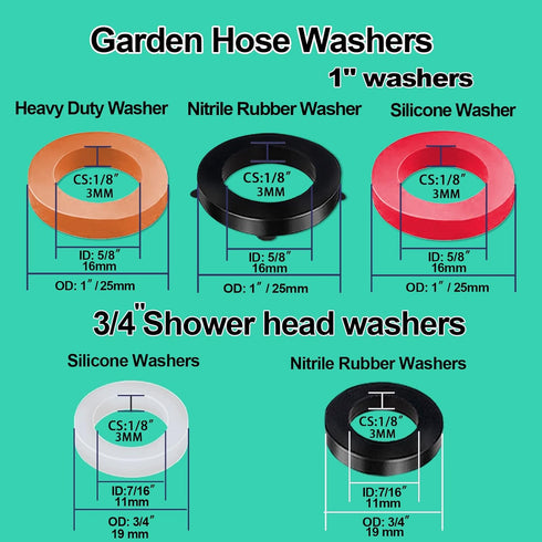 158 Pcs Faucet Rubber Washers and Garden Hose Gasket Assortment Kit for Plumbing and Garden Shower Hose Repair