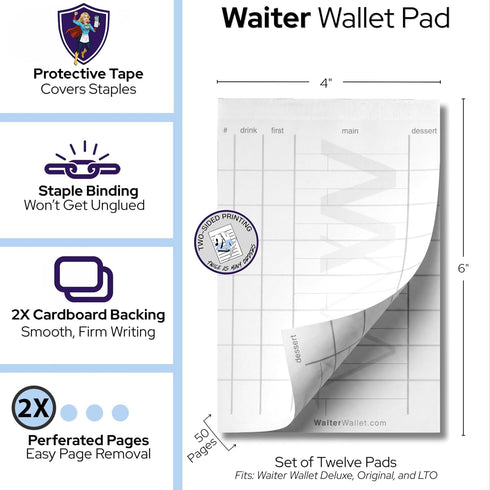 12-Pack, Waiter Wallet Pads Perfectly Formatted Restaurant Server Order Pads | Double-Sided, Stapled & Perforated Guest