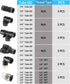 57 Pcs Push to Connect Fittings Kit, 1/4 3/8 1/2 Inch OD Air Line Pneumatic Fittings with NPT Thread, Quick Release