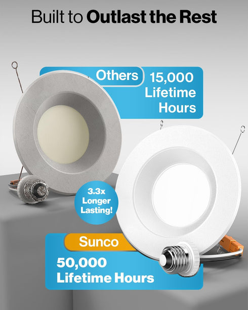6 Inch, 965 13W (120W 2700K Dimmable, 4 Pack. Sunco Retrofit LED Recessed Lighting Downlight Can Lights for Ceiling