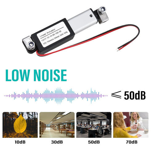 NORJIN 12V Mini Electric Linear Actuator, 0.8" Stroke, 32N Speed 15mm/s, Linear Motion Actuators with Mounting Brackets