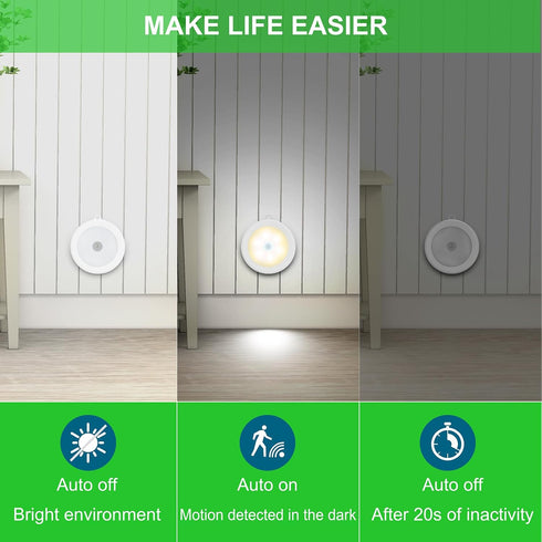 Mlambert 4 Pack Closet Motion Sensor LED Night Light, Cordless Battery-Powered Stick-on Magnet Lights, Safe Lighting