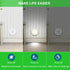 Mlambert 4 Pack Closet Motion Sensor LED Night Light, Cordless Battery-Powered Stick-on Magnet Lights, Safe Lighting