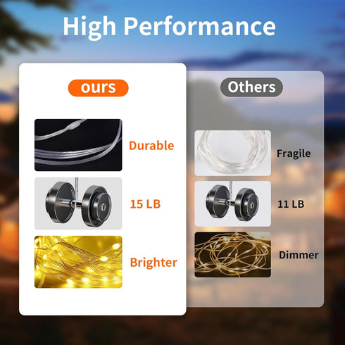 KEIWRLIGHT 32.8FT, 2 1 14 30s IP44 4000mAh Camping String Lights in Outdoor Camping Lantern with Lighting Modes