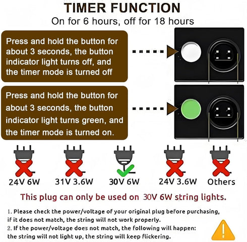 yowin 30V 6W 2 120VAC 60hz 6h 8 2 Bulb Class Power Supply LED Controller, Outdoor Fairy Lights Adapter with Timer