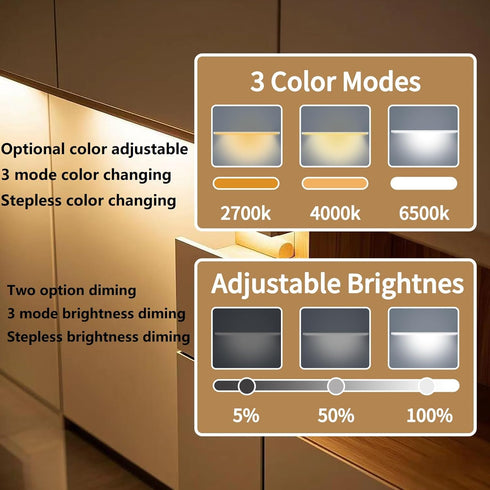 Dimmable Kitchen,Bookshelf,Closet 3Pack THLIFURE LED Cabinet Lights Bar with Motion Sensor, Brightness and Color, IR