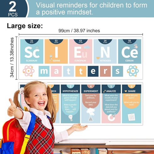 Boho Science Classroom Decoration Rainbow Science Banner and Poster Science Posters Bulletin Board Set for Laboratory Bulletin Board Learning Decor Elementary Middle School Teacher Supplies