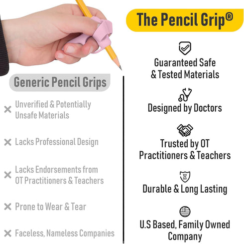 6 Pack 5-Finger NEW! Five Finger Pencil Grip Pencil Grips for Kids Handwriting, Silicone Pencil Holders, Comfortable