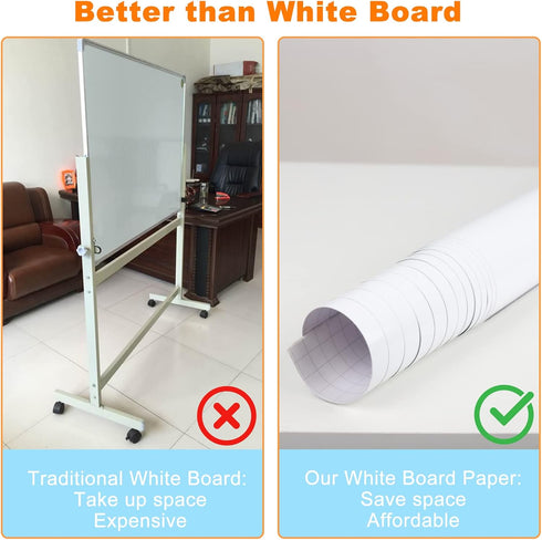 Nortix White Board Wallpaper, 36" x 24" Super Sticky Whiteboard Contact Paper for Wall, Table, Doors