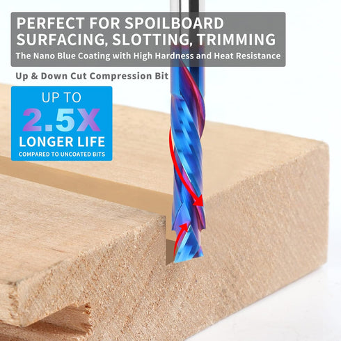 EANOSIC 1/4" Shank,1-1/4" 3 Inch, Compression Spiral Router Bits Cutting Length, Extra Long Carbide UP Down Cut CNC