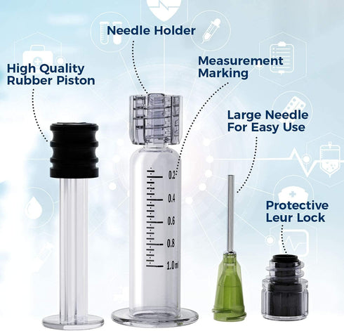 5 Pack Reusable Borosilicate Glass Luer Lock Syringe, 1ml Capacity, Pet Safe Needles for Arts, Crafts, Lab
