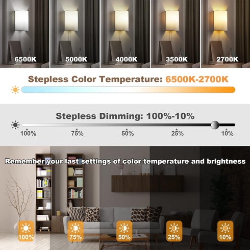 GOODATE 2700K-6500K Dimming, Set Bulbs Plug in Wall Sconces, Stepless Colors & Stepless Wall Sconces of Two with Remote