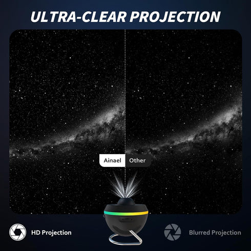 1 180 Galaxy Projector, Star Projector Home Planetarium with Glass Projection Disc, Rotatable Starry Sky Night Light