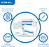 Home Sibling DNA Test for Family Relationship Verification