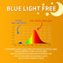 LQ BSDERA 1800K Bulbs 5W Bulbs A19 Bulb E26/E27 2PK Amber Light for Sleep, Blue Light Free Light Sleeping Aid, Promote