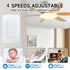 Dimmer 4-Speed Universal Ceiling Fan Control and Light Switch, Wall Control,Single Pole Fan & Light Switch Combo,Safety