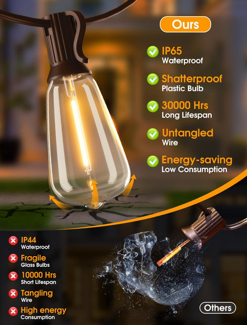 25FT 10+1 Dimmable ST38 Bulbs Larkvue Outdoor String Lights, Patio Lights with LED Waterproof Shatterproof Linkable