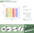 uoyien Feelings Chart for Kids, Mental Health Posters, Emotions Chart for Classroom Decorations