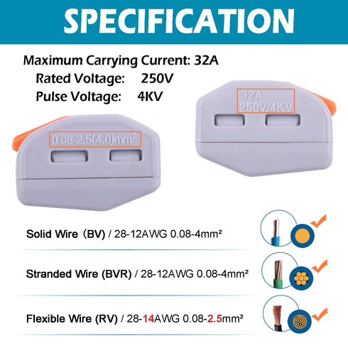 30 Pcs Lever Wire Connectors Kit, 2, 3 and 5 Port, Compact Splicing Electrical Insulated Terminals for 28-12 AWG
