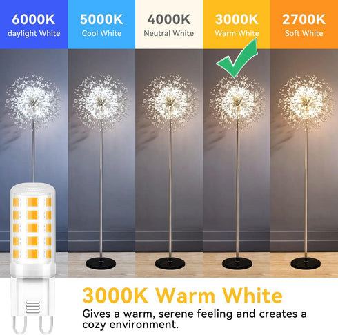 6 Pack G9 Bulb 4W 40 G9 Bulb, 3000K T4 9 120V, 450 Non-dimmable TJOY LED Equivalent Watt, Replacement Halogen Light