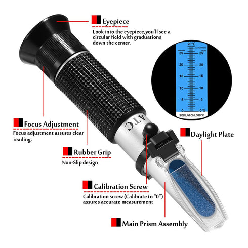 Sodium Chloride Refractometer, V·RESOURCING 0~28% Salt Analyzer Tester for Food Salinity