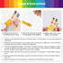 7 Pack 560 1-14 pH Test Strips, Strips pH Universal Litmus Test Paper for Soap Making Water Wine Saliva Urine Soil Pet