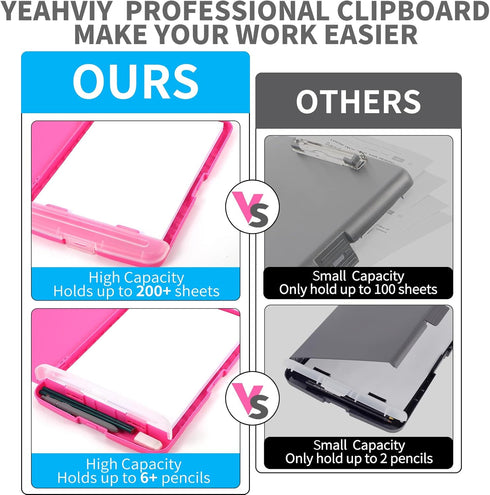 Clipboard with Storage, Large Capacity Nursing Clipboards with Low Profile Clip, Heavy Duty Plastic Storage Clipboard with Pen Holder, Side-Opening, Multifunctional Clipboard Case for Writing by YEAHVIY