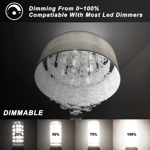 E12 25W-40W 6000K Dimmable Bulbs T6 E12 C7 Bulbs 4W Lamp,450 lm(5Pack) Ziomitus Daylight White Led Replacement, Small