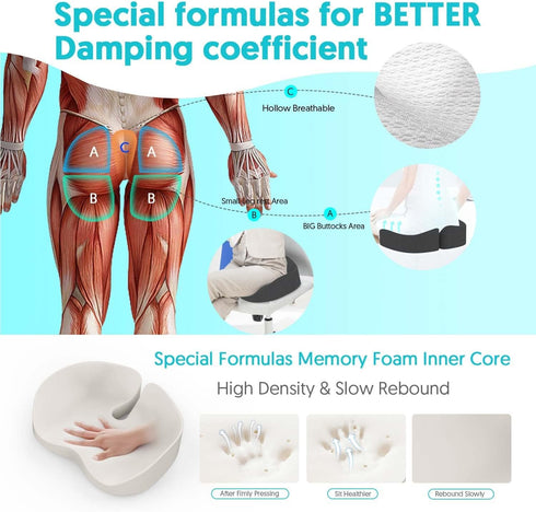 Tailbone Upgraded Ergonomic Pressure Relief Seat Cushion for & Sciatica Coccyx, Low Back, Hip Pain Relief Pillow