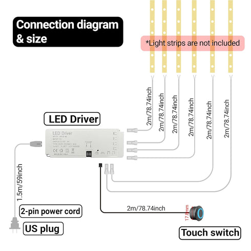 6 12V 5A 60W 6pcs 2m Dimmer HAMRVL LED Lighting Accessory - Output Ports Power Supply with Welding Extension Cord