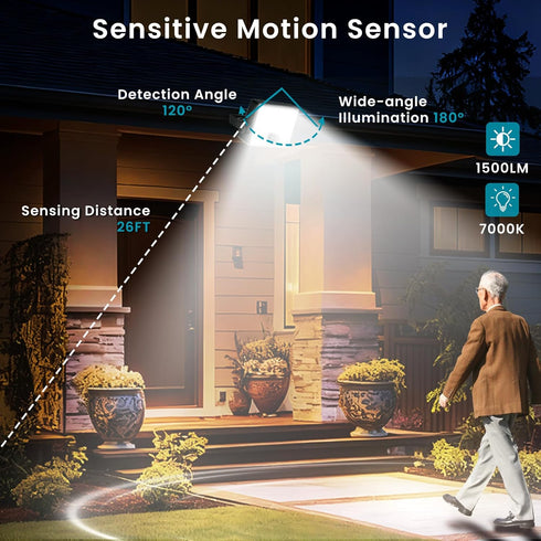 2200mAh 1500LM IP65 3 1 Pack Solar Motion Sensor Outdoor Lights with Auto Head-up, LED Solar Security Wall Flood Lights