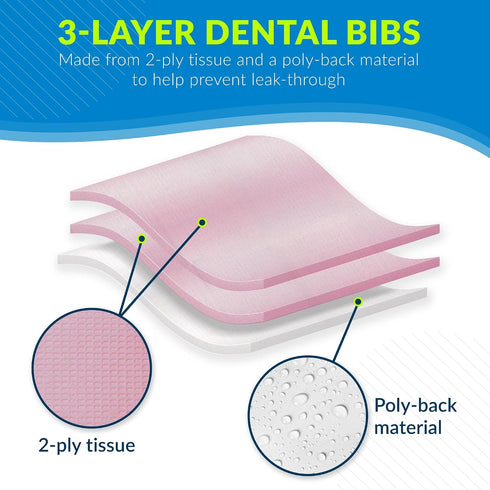 1055 3 13 18 (Pack 500) 2-Ply TIDI Avalon Dental Bib, Pink (Mauve), Layers, W x L of Disposable Dental Bibs Embossed