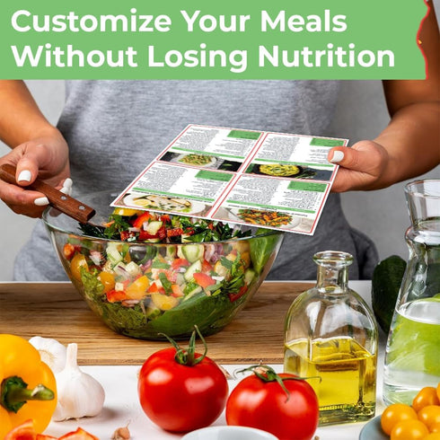 Auroscent Anti-Inflammatory 4-Week Meal Planner for Gut Health Clean Eating Diet Plan, Reduce Bloating & Improve