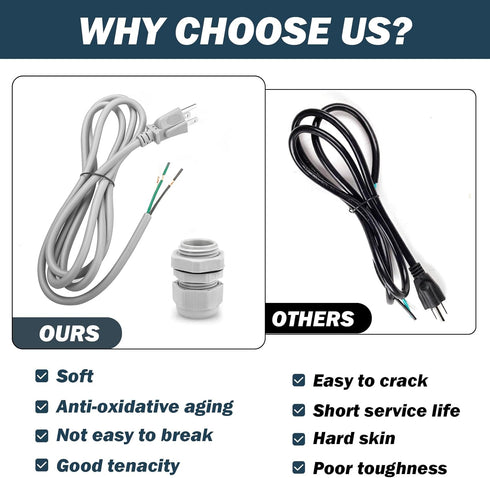 6Ft 3 Prong Power Cord Kit for RadonAway Radon Fans, 18 Gauge Power Cord for Small Power Tools