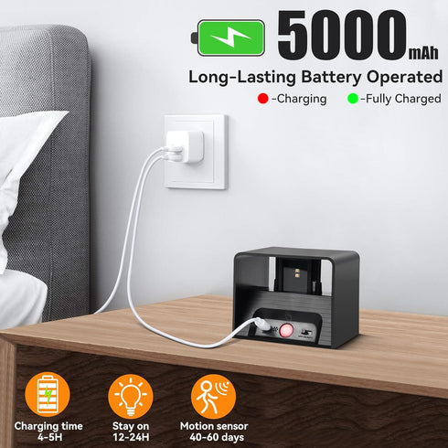 Light,5000mAh Light,3CCT Dimmable Aialun Battery Operated Motion Sensor Wall Rechargeable Wall Sconce Wireless Cabinet