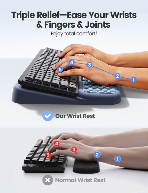 Vaydeer Wrist Rest with Keyboard Stand, Computer Wrist Support Pad, Ergonomic Keyboard Riser Holder Lift Tray