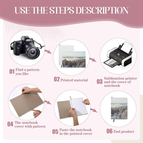 Zonon 4 Pcs Sublimation Journal Blank Notebooks, A6 A5 A4, 190 Pages Thick Faux Leather for Office Supplies