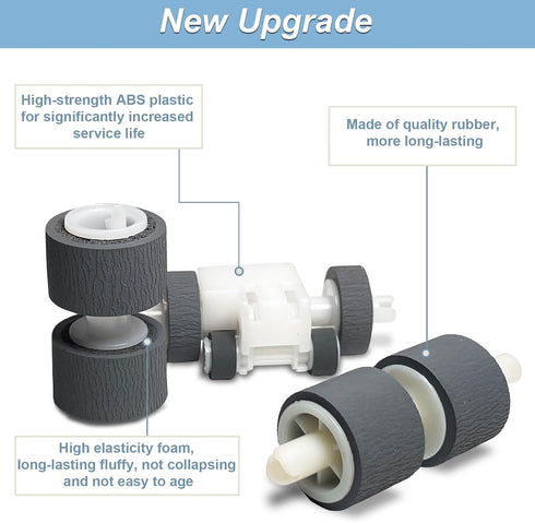 YJMKOI B12B813561 DS-510 DS-520 DS-560 Upgraded Scanner Exchange Roller Kit, Feed Roller Kit Compatible with Epson