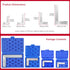 4PCS 2, 3, 4 6 inch 90-Degree Set XUNTOP Machinist Square and Squares Combinations, Right Angle Engineer Hardened Angle