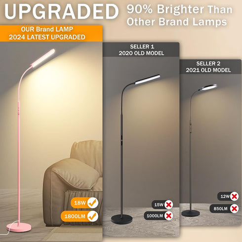 18W 1800LM Dimmable marctronic Pink LED Floor Lamp, Bright Floor Lamp with Remote & Works with Smart Plug, Timing Eye