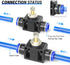 TAILONZ PNEUMATIC Air Flow Control Valve with Push-to-Connect Fitting, 6MM Tube OD SCF-6 (Pack of 5)