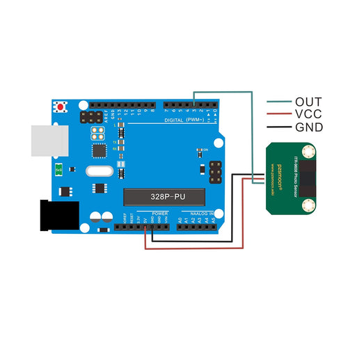 ITR9608 Counter. Photo Sensor Compatible with Raspberry Pi/Arduino Board. for Copier, Printer, Facsimile, Ticket
