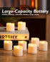 Homemory 12 Pack Timer Flameless LED Votive Candles, Battery Operated Tea Light with Timers for Wedding Decorations
