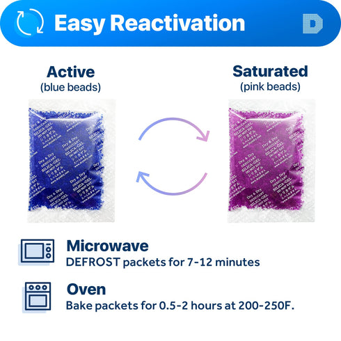 Dry & Dry Blue Indicating Silica Gel Packets, Rechargeable Desiccant, 20 Gram, 7 Packets